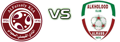 Al-Faisaly - Al Kholood Statistiche e dettagli partita