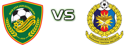 Kedah - ATM Spiel Prognosen und Statistiken