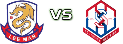 Lee Man - Southern FC Statistiche e dettagli partita