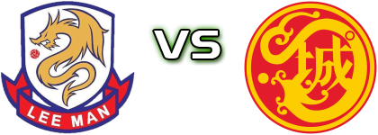 Lee Man - Kowloon City head to head game preview and prediction