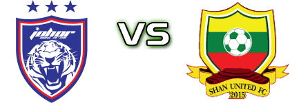 JDT - Shan United Detalji meca I statistika.