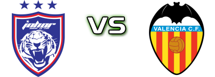 JDT - Valencia B head to head game preview and prediction JDT - Valencia B head to head game preview and prediction