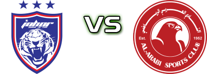 JDT - Al-Arabi head to head game preview and prediction