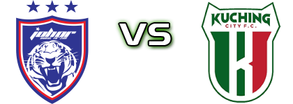 JDT - Kuching head to head game preview and prediction