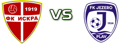 FK Iskra - Jezero Statistiche e dettagli partita
