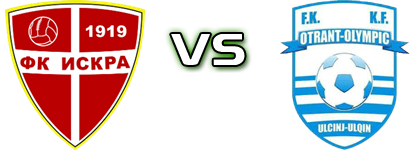 FK Iskra - Otrant-Olympic head to head game preview and prediction