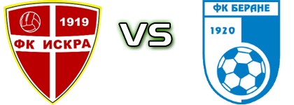 FK Iskra - Berane Spiel Prognosen und Statistiken