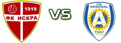 FK Iskra - FK Arsenal детайли и статистика FK Iskra - FK Arsenal детайли и статистика