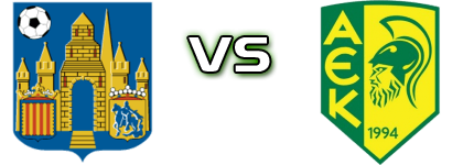 KVC Westerlo - AEK head to head game preview and prediction