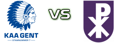 Gent - Patro Statistiche e dettagli partita Gent - Patro Statistiche e dettagli partita