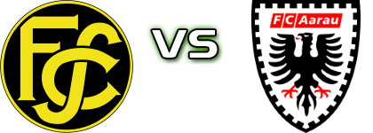 Schaffhausen - Aarau head to head game preview and prediction