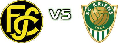 Schaffhausen - Kriens детайли и статистика