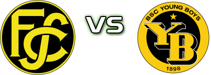 Schaffhausen - Young Boys head to head game preview and prediction