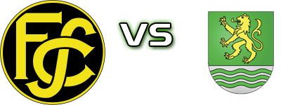 Schaffhausen - Paradiso head to head game preview and prediction