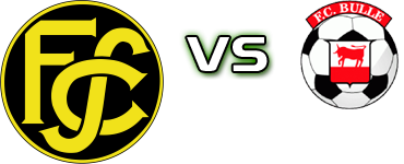 Schaffhausen - Bulle детайли и статистика