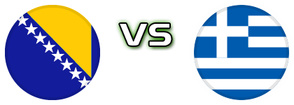 Bosnia & Herzegovina - Greece Estatísticas e detalhes do jogo