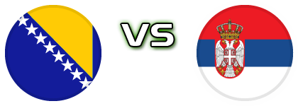 Bosnia & Herzegovina - Serbia head to head game preview and prediction