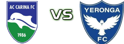 AC Carina - Yeronga Eagles FC детайли и статистика