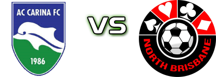 AC Carina - North Brisbane FC head to head game preview and prediction