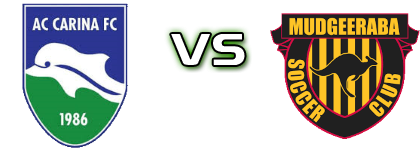 AC Carina - Mudgeeraba Detalji meca I statistika.