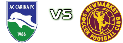 AC Carina - Newmarket head to head game preview and prediction