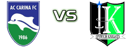 AC Carina - Knights Detalles y estadisticas