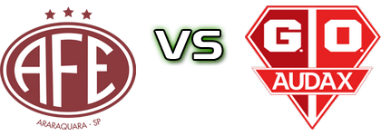 Ferroviária - Audax-SP Spiel Prognosen und Statistiken Ferroviária - Audax-SP Spiel Prognosen und Statistiken