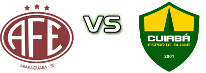 Ferroviária  - Cuiabá Spiel Prognosen und Statistiken