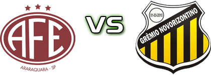 Ferroviária - Novorizontino head to head game preview and prediction Ferroviária - Novorizontino head to head game preview and prediction