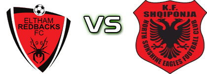 Eltham Redbacks FC - North Sunshine Eagles SC head to head game preview and prediction