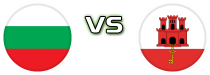 Bulgaria - Gibraltar Statistiche e dettagli partita