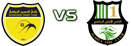 Al-Hussein - Al-Ahli Doha Statistiche e dettagli partita