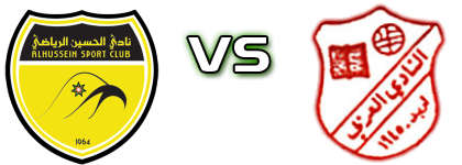Al-Hussein - Al-Arabi head to head game preview and prediction