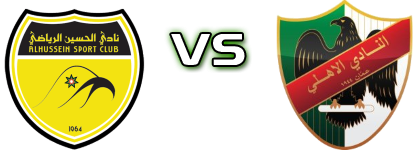 Al-Hussein - Al-Ahli Statistiche e dettagli partita