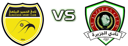 Al-Hussein - Al-Jazeera head to head game preview and prediction