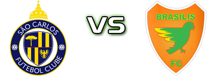 São Carlos - Brasilis FC head to head game preview and prediction São Carlos - Brasilis FC head to head game preview and prediction