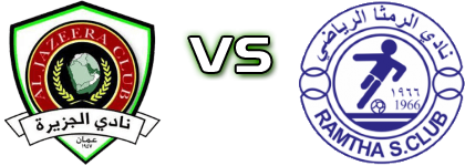 Al-Jazeera - Ramtha detalji utakmice i statistika