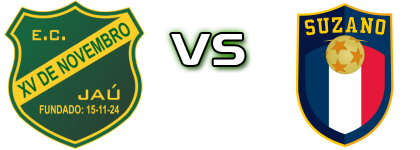 XV de Jaú - União Suzano Spiel Prognosen und Statistiken XV de Jaú - União Suzano Spiel Prognosen und Statistiken