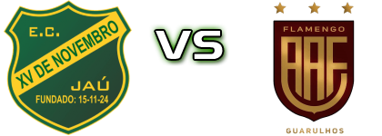 XV de Jaú - Flamengo de Guarulhos detalji utakmice i statistika XV de Jaú - Flamengo de Guarulhos detalji utakmice i statistika