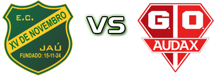 XV de Jaú - Audax-SP Statistiche e dettagli partita