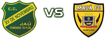 XV de Jaú - Mauá head to head game preview and prediction