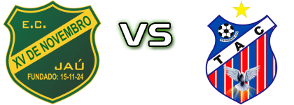 XV de Jaú - Trindade Statistiche e dettagli partita