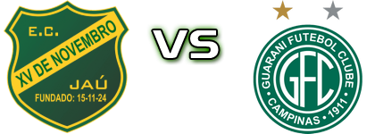 XV de Jaú - Guarani head to head game preview and prediction XV de Jaú - Guarani head to head game preview and prediction