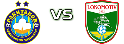 Pakhtakor - Lokomotiv Spiel Prognosen und Statistiken