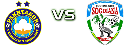 Pakhtakor - Sogdiana Spiel Prognosen und Statistiken Pakhtakor - Sogdiana Spiel Prognosen und Statistiken