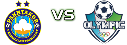 Pakhtakor - FC Olimpik head to head game preview and prediction