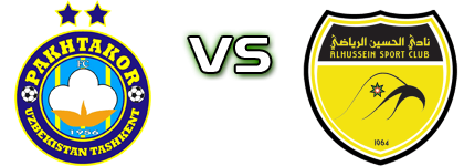 Pakhtakor - Al-Hussein head to head game preview and prediction