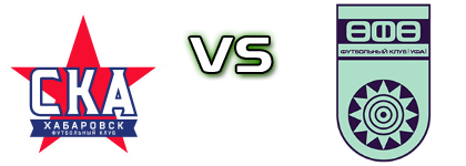 SKA - Ufa Spiel Prognosen und Statistiken
