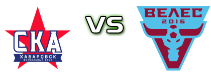 SKA - Veles детайли и статистика