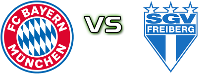 Bayern II - Freiberg Estatísticas e detalhes do jogo